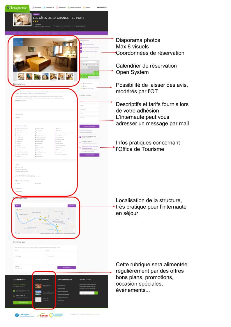 capture ecran fiche detaillee tuto